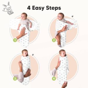 Four-step baby swaddling guide illustration.