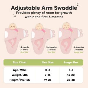 Adjustable swaddle with size chart for infants.