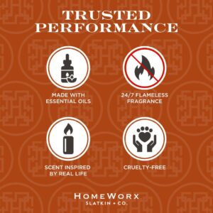 HomeWorx trusted flameless essential oil scents, cruelty-free.