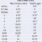 Take-a-Hike Shorts size chart with measurements