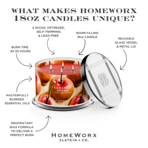 HomeWorx 18oz Caramel Apple Candle with four wicks