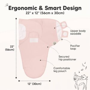 Pink ergonomic baby swaddle with features labeled.