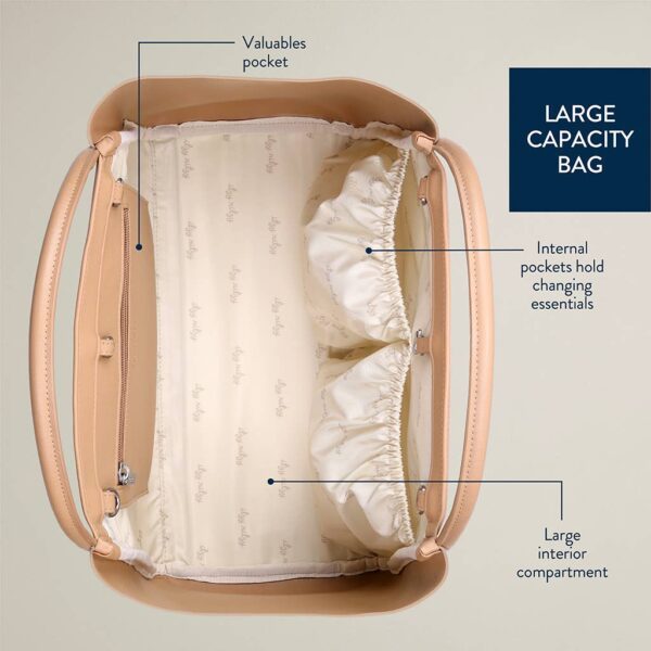 itzy ritzy *new/restocked* chai latte boss tote™ Open large bag with labeled compartments inside.