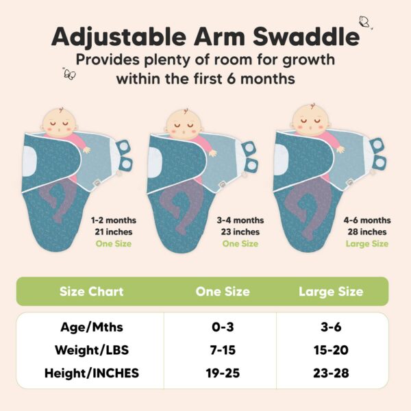 keababies 3pk soothe baby swaddles 0 3 months, sleep sack for newborns Adjustable swaddle for baby's growth, first 6 months.