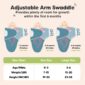 Adjustable swaddle for baby's growth, first 6 months.