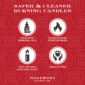 Safer, cleaner, cruelty-free burning candles benefits.