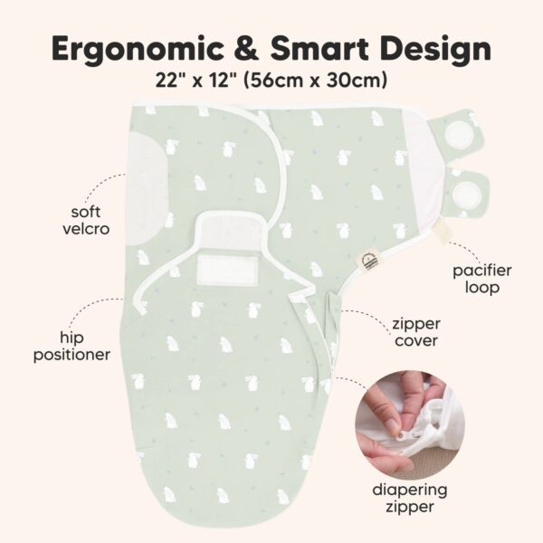 keababies 3pk soothe zippy baby swaddles 0 3 months,newborn sleep sack Ergonomic baby swaddle with smart features labeled.
