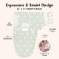 Ergonomic baby swaddle with smart features labeled.