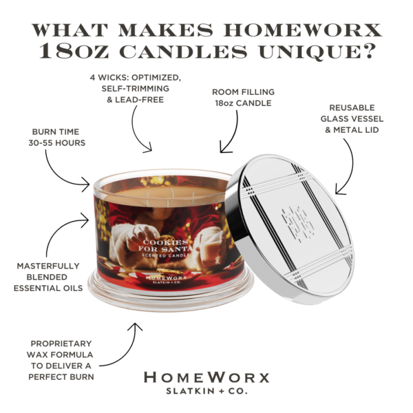homeworx by slatkin + co. cookies for santa 4 wick candle HomeWorx 18oz unique scented candle features.