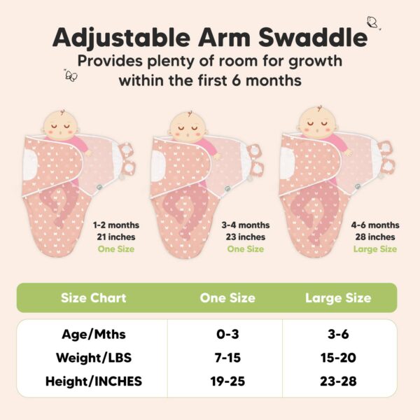 keababies 3pk soothe baby swaddles 0 3 months, sleep sack for newborns Adjustable swaddle size chart for infants, 0-6 months.
