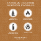 HomeWorx candles: essential oils, cruelty-free, clean burning.